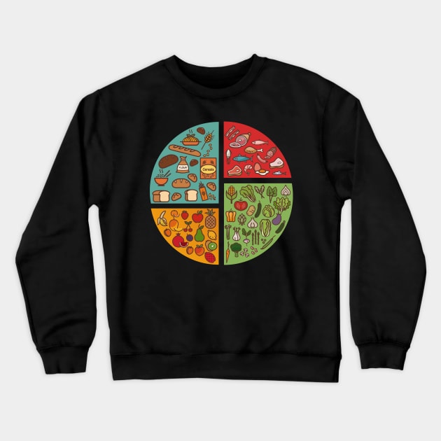 Meal Crewneck Sweatshirt by ade05